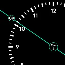 Rotating Minimal