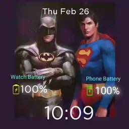 Worlds Finest Batman, Superman