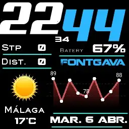 fontgava
