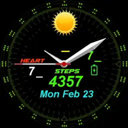 estch 264