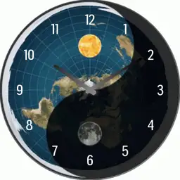 flat earth