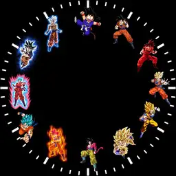 goku evolution