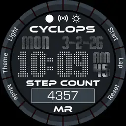 Cyclops
