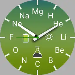 Chemical elements