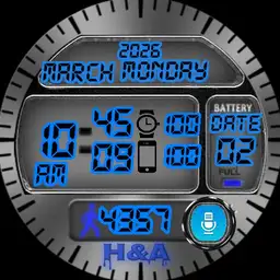 DIGITAL88