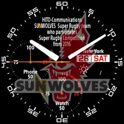 SUNWOLVES-2
