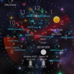 Stellar Age