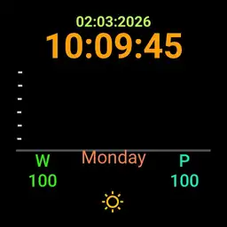 1.BEST AGENDA - AVIT0H0L