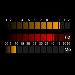 SNORK Digital telemetry 1.0