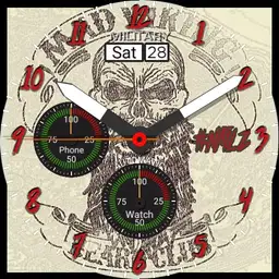 Military Field Watch turned Mad Viking