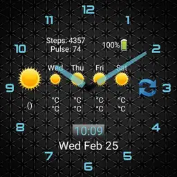 Weather Forecast Health 24