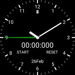 Meine Uhr andi