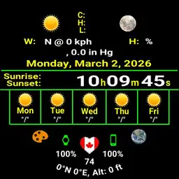 5 day forecast Copy