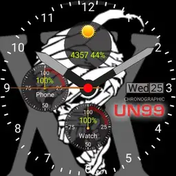 UN99