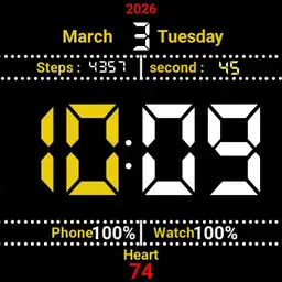 watch digital 2018 Copy