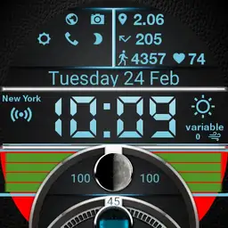 DIGITGUI plus