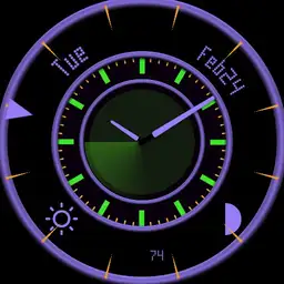 Spin