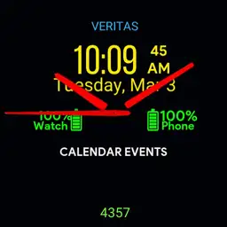 VERITAS