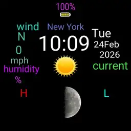 my weather face