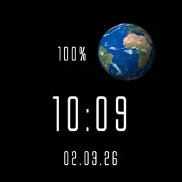 Earth now
