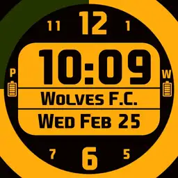 Anwwfc