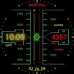 pilot copied/adjusted Copy