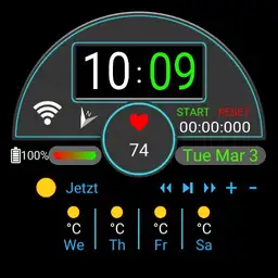 my Perfect Watch