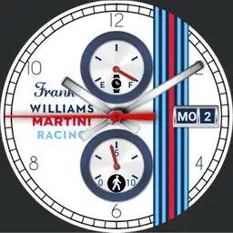 small tribute to Sir Frank Williams.