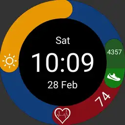 Pixel health