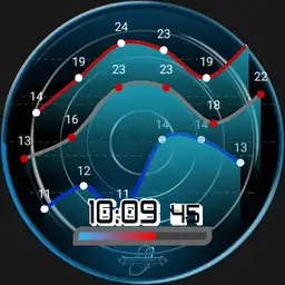 Weather Radar