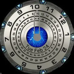 Rotating Dials