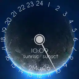 Cycles Copy