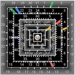 24h Square TMI