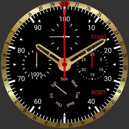 stopwatch