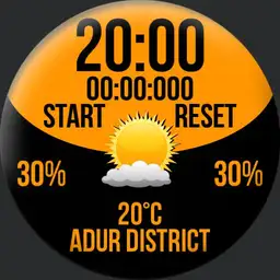 TTG Center Weather Colour Switcher