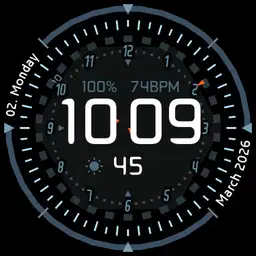 Nevermore advanced display