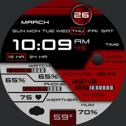 Amplitude V0.3