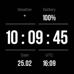 Gear S3 Dashboard