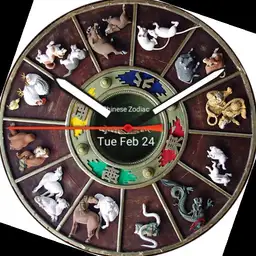 Chinese Zodiac
