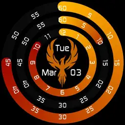 flaming rings