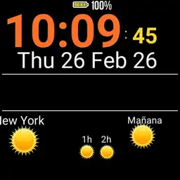 OPPO Agenda, Weather hours