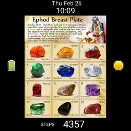 Breastplate gemstones pictured
