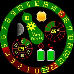 Ressence 5 dials Weather pop up SCRIPT minute pos color script multiscreen