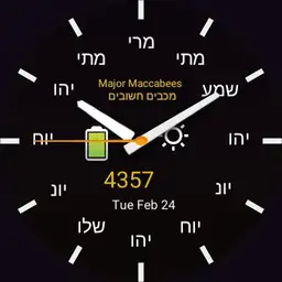 Major Maccabees