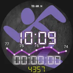 Anytime Fitness Copy