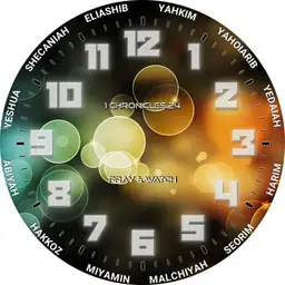 Wall Clock Simple - Bubbles