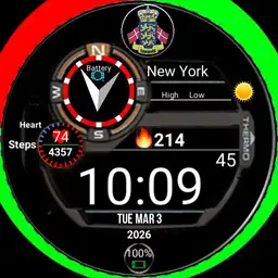 new watch Copy