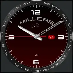 Millers v2.1