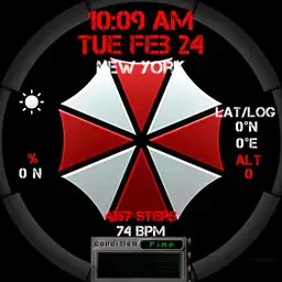 Resident Evil