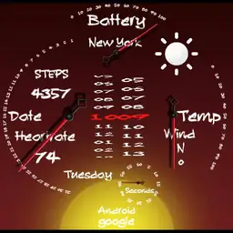 Dials and info X